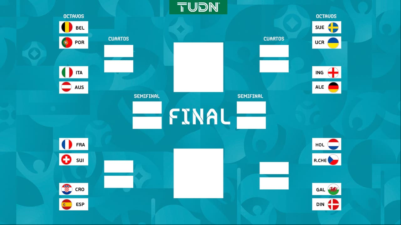 Juegos de Octavos de Final Euro 2020