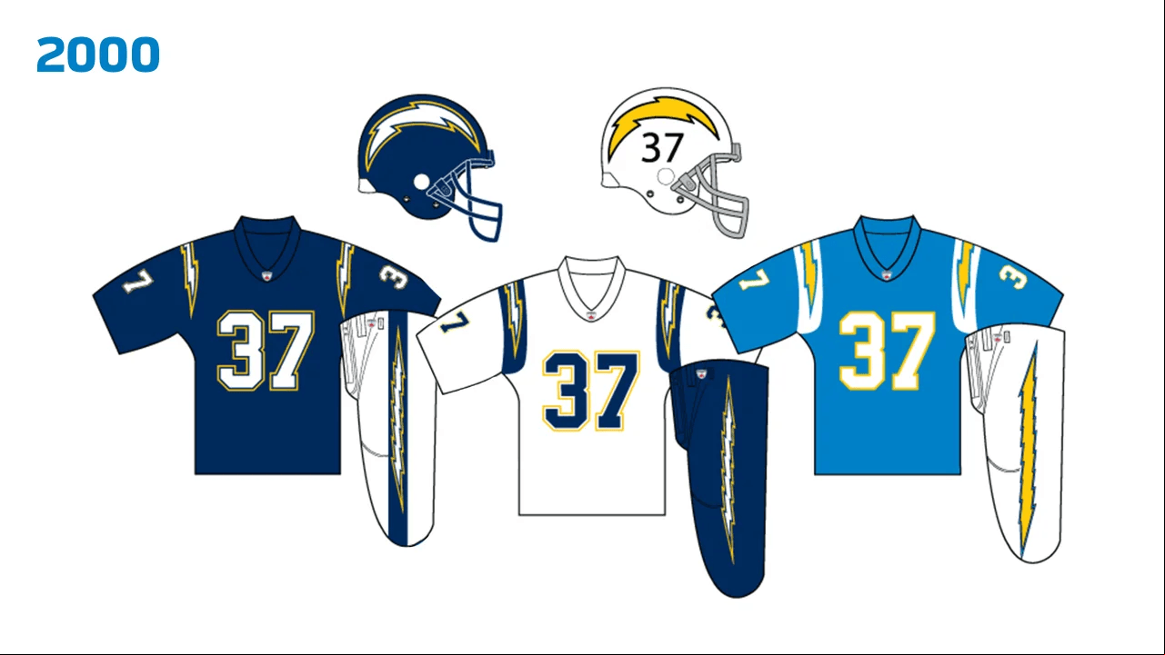 En el 2000 ya cuentan con tres jersey, dos de ellos con tonos diferentes de azul.